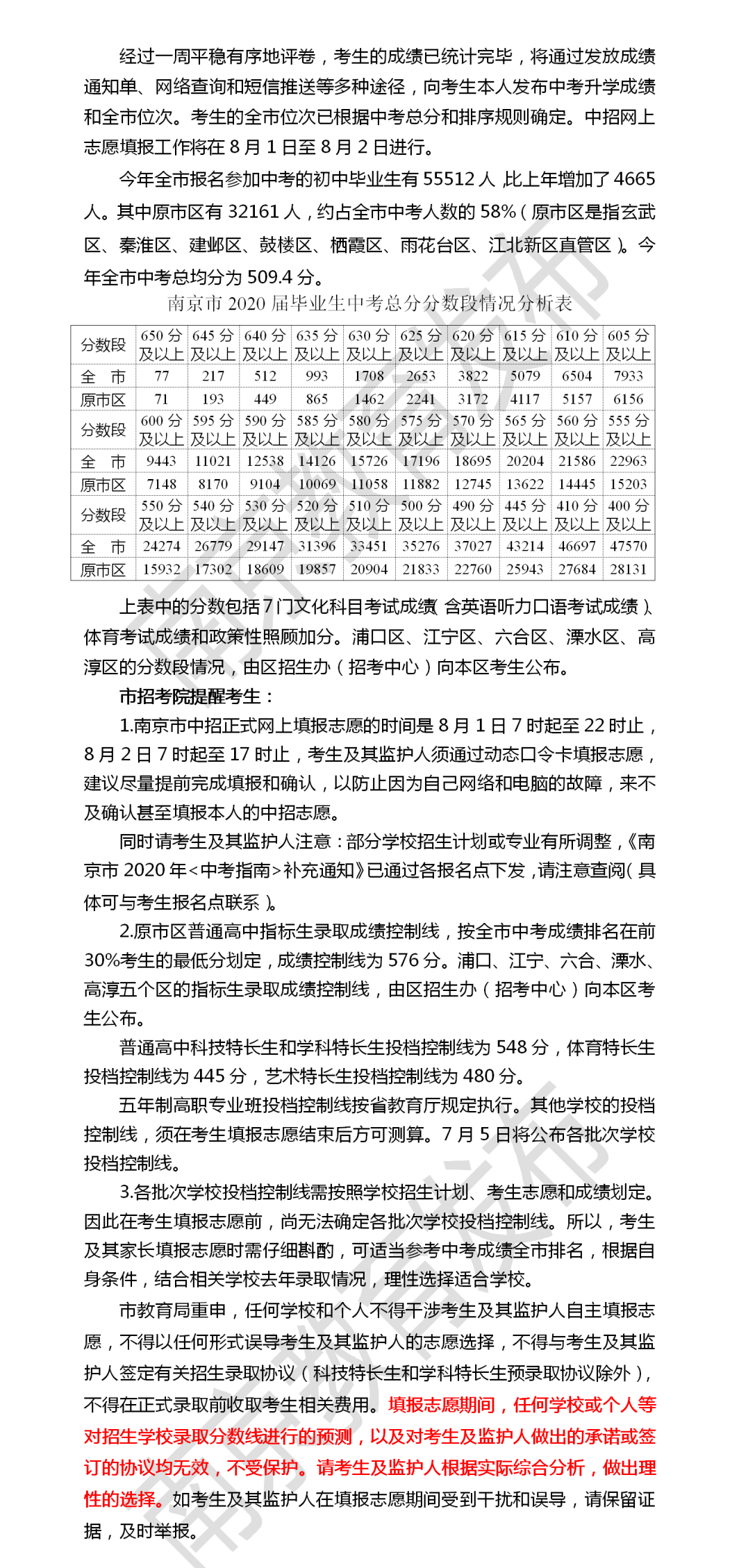 南京市中招投檔控制線揭曉！（內(nèi)附總分分數(shù)段情況分析表）